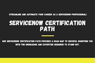 help you in achieving servicenow vochers and certifications