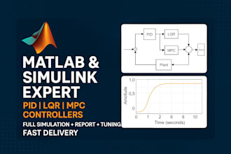 design and simulate pid, lqr, or mpc control systems in matlab simulink