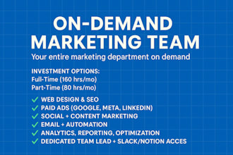 be your full marketing department on demand