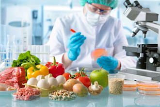 do food formulation, vitamin and product development formulation chemist