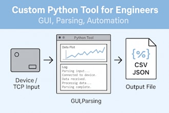 develop a professional python tool or gui for engineers and technicians