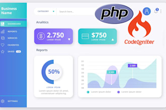 create a custom PHP codeigniter cms or web and repair bugs