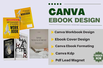 canva ebook design canva workbook canva ebook formatting pdf lead magnet kdp