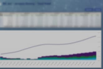automate, analyze, and visualize your data with sql, excel, and power bi