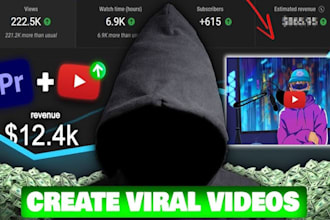 promote your product using faceless video content, run faceless video campaigns