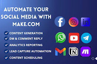 make com automation social media automation made com automation