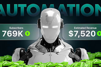 monetized and manage spanish cash cow youtube channel, cash cow video ROI income