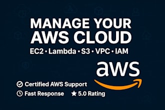 manage your AWS cloud infrastructure