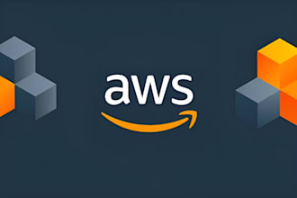manage your AWS cloud infrastructure