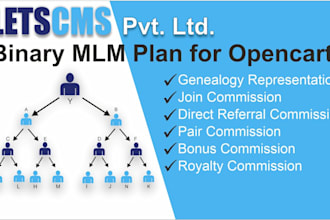 create affiliate marketing mlm software binary mlm wordpress mlm mlm website