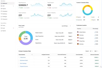 custom software developer, ai saas, web app, crm automation, pos, erp, lms, mlm