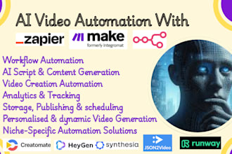 make com made com creatomate heygen sora json2video autogen synthesia ai video