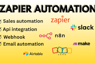 zapier automation zapier webhook zapier integration api integration make com