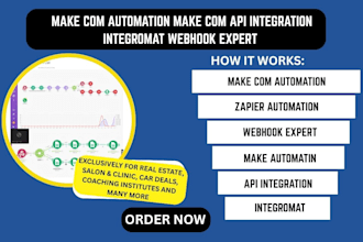 setup make com automation made com make com scenario makecom make API integromat