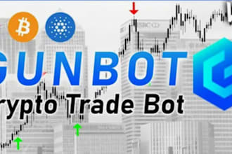 build webhook bot,crypto gunbot,arbitrage bot, front running bot,mmt trading bot