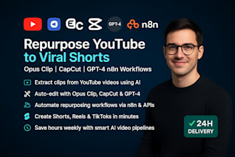 youtube to shorts opus clip capcut ai video repurpose ai content automation n8n