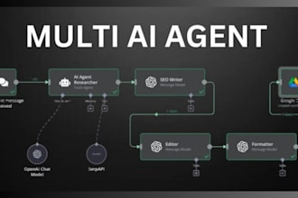 do powerful n8n automation, n8n workflow using n8n ai agent chatbot n8n io