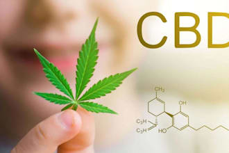 promote your cbd, marijuana, hemps, cannabis, weed products to active audiences