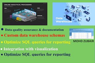 organize warehouse data and stock records