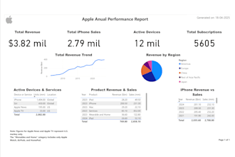 clean, analyze and visualize your data with excel or power bi