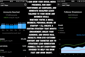 grow your brand with professional social media marketing