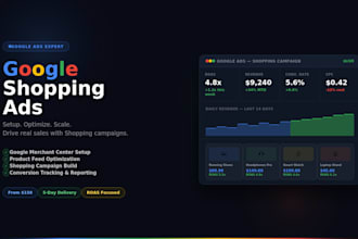 setup and manage google ads shopping campaigns for sales