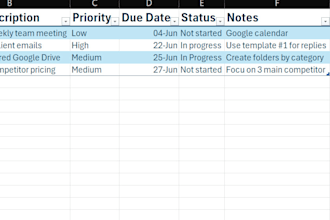 be of virtual assistance for data entry and admin tasks