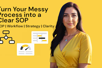 turn your messy process into a clear, usable sop or guide