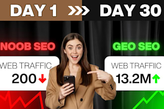 do generative engine optimization, GEO to rank your website on ai platforms
