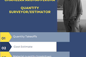 create boq quantity takeoff and cost estimates for interior fit out works