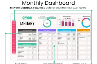 create custom template automation budget google spreadsheet, excel, vba trcaker