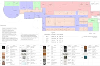 do construction estimates and material takeoffs quickly