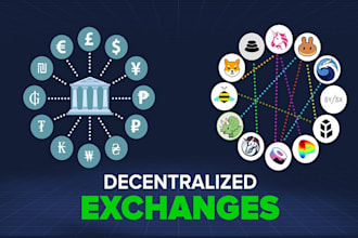 fast track your crypto token listing on coinmarketcap coingecko and dexs