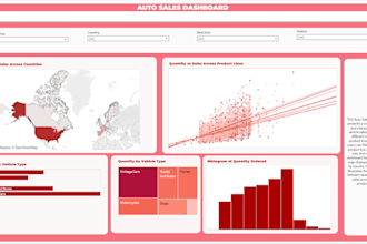 create interactive tableau dashboards