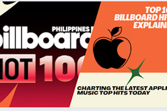 chart your apple music, billbord on top 100 music chart