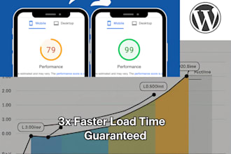 speed up your wordpress website with gtmetrix and pagespeed insights boost