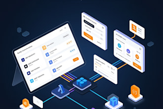 architect and build your application on AWS