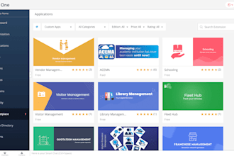 be your zoho one expert