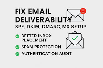 fix email deliverability spam setup mx spf dmarc dkim setup email deliverability