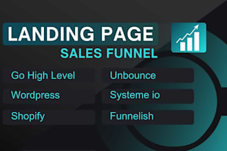 landing page, sales funnel in wordpress, shopify, systeme io clickfunnels, ghl