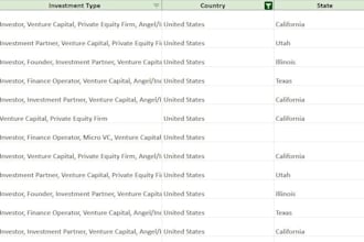provide you USA and other vc or angel investors contact list