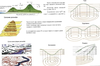 do topoiogy gps site map, geo contour line draft vector map elevation google map