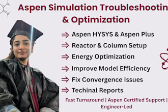 troubleshoot and optimize your aspen simulation models