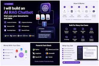 build an ai rag chatbot and knowledge base for your business