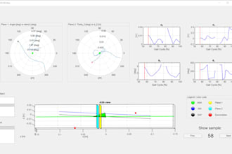 data processing, signal images etc