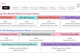 do excel data cleaning and work on power query