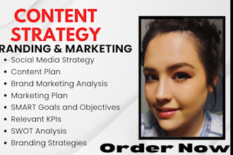 build your content plan brand marketing and social media strategy for your brand