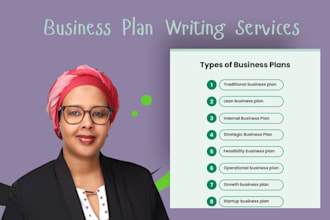 do assigned, business plan for ecommerce, retail, travel, hospitality and b2b