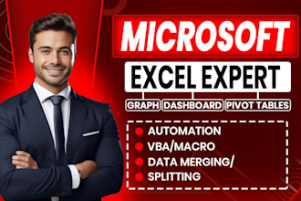 create dynamic excel dashboards, automate with vba, and perform data analysis