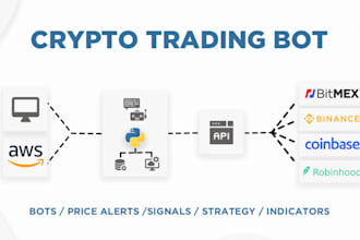 crypto trading bot, ai crypto trading bot, crypto trading bot, crypto bot